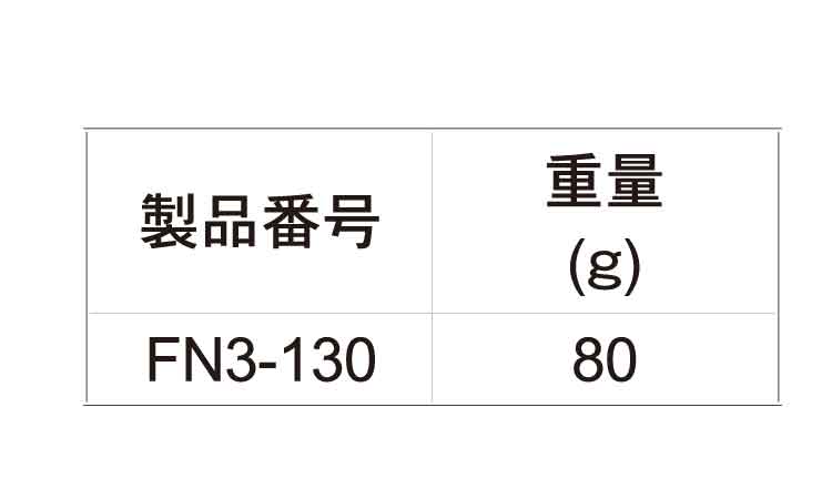 三枚合せフラットノーズプライヤ