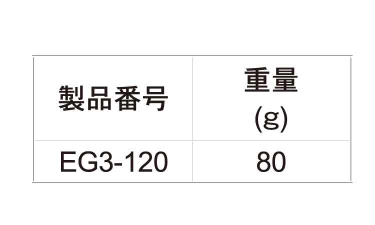 三枚合せエッジニッパ EG3