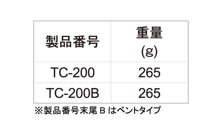 ミニカッター TC(-B)