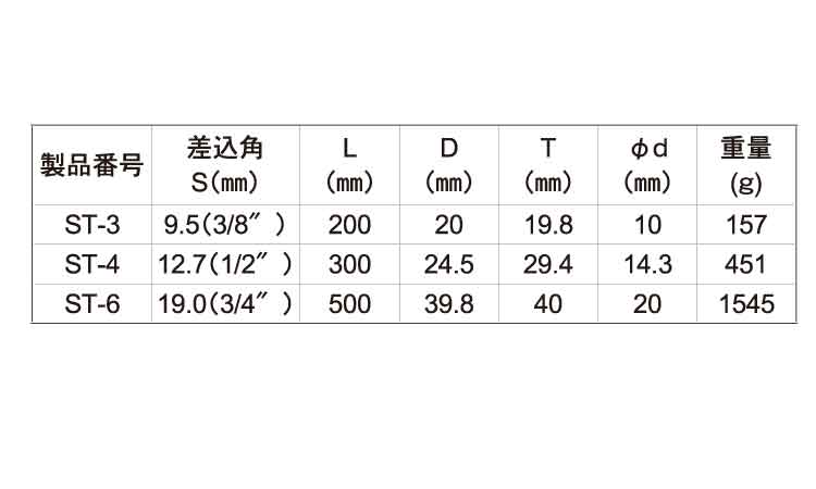 スライディングTハンドル ST