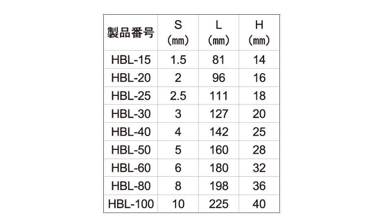 ボールポイントレンチロングHBL 25.0