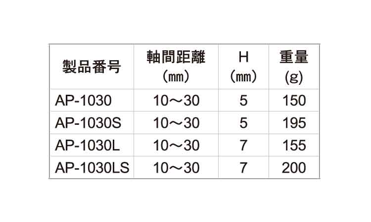 アジャストピンレンチ AP