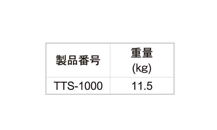 オリジナル工具セット TTS