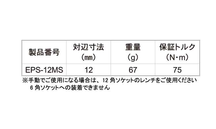 ビーコン用マルチソケット EPS 12.0