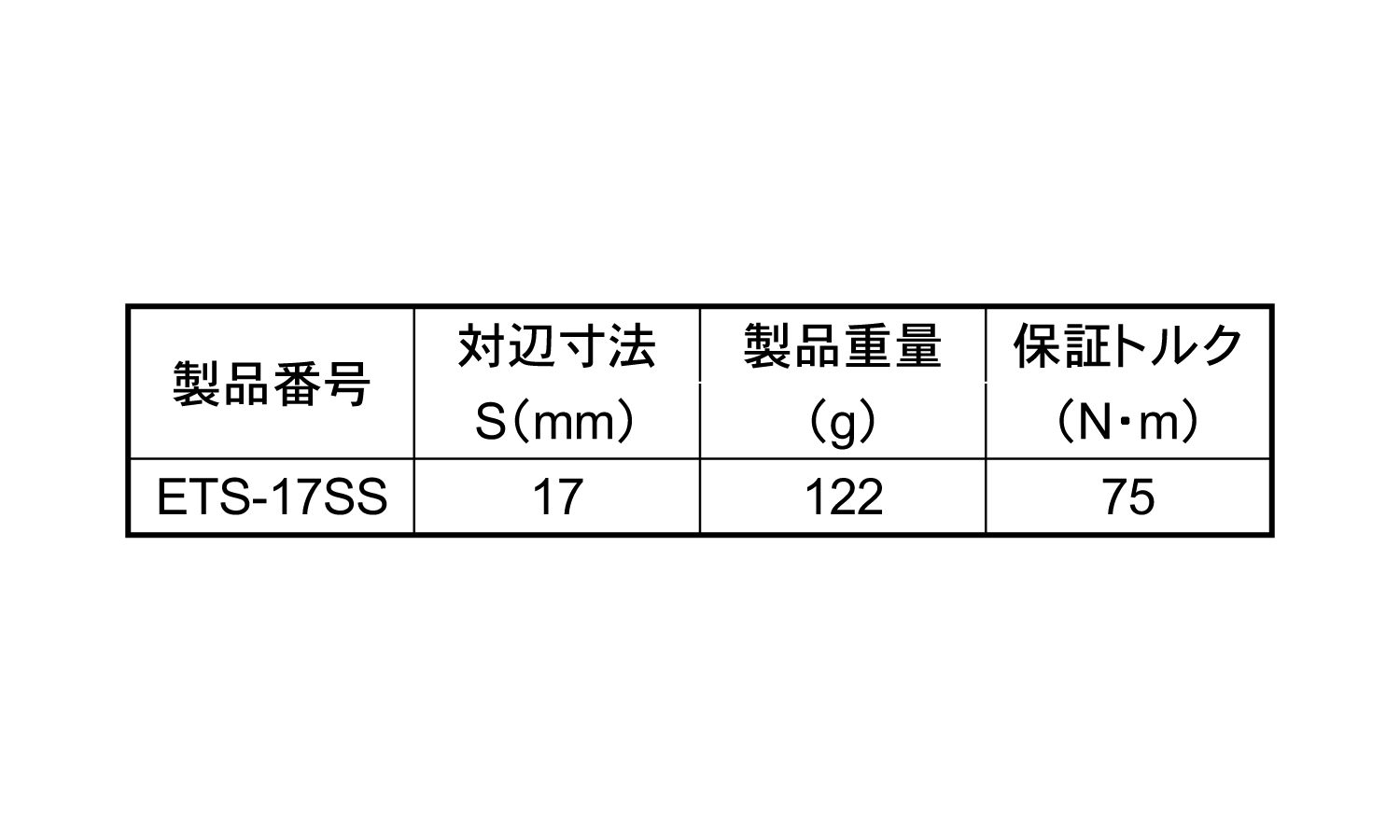 強軸足場クランプソケット