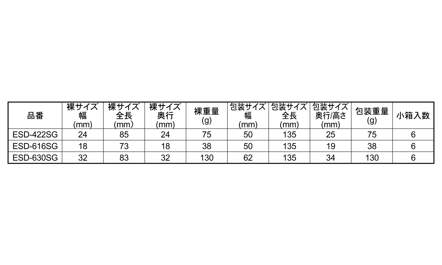 六角スパイラルステップDゴールド