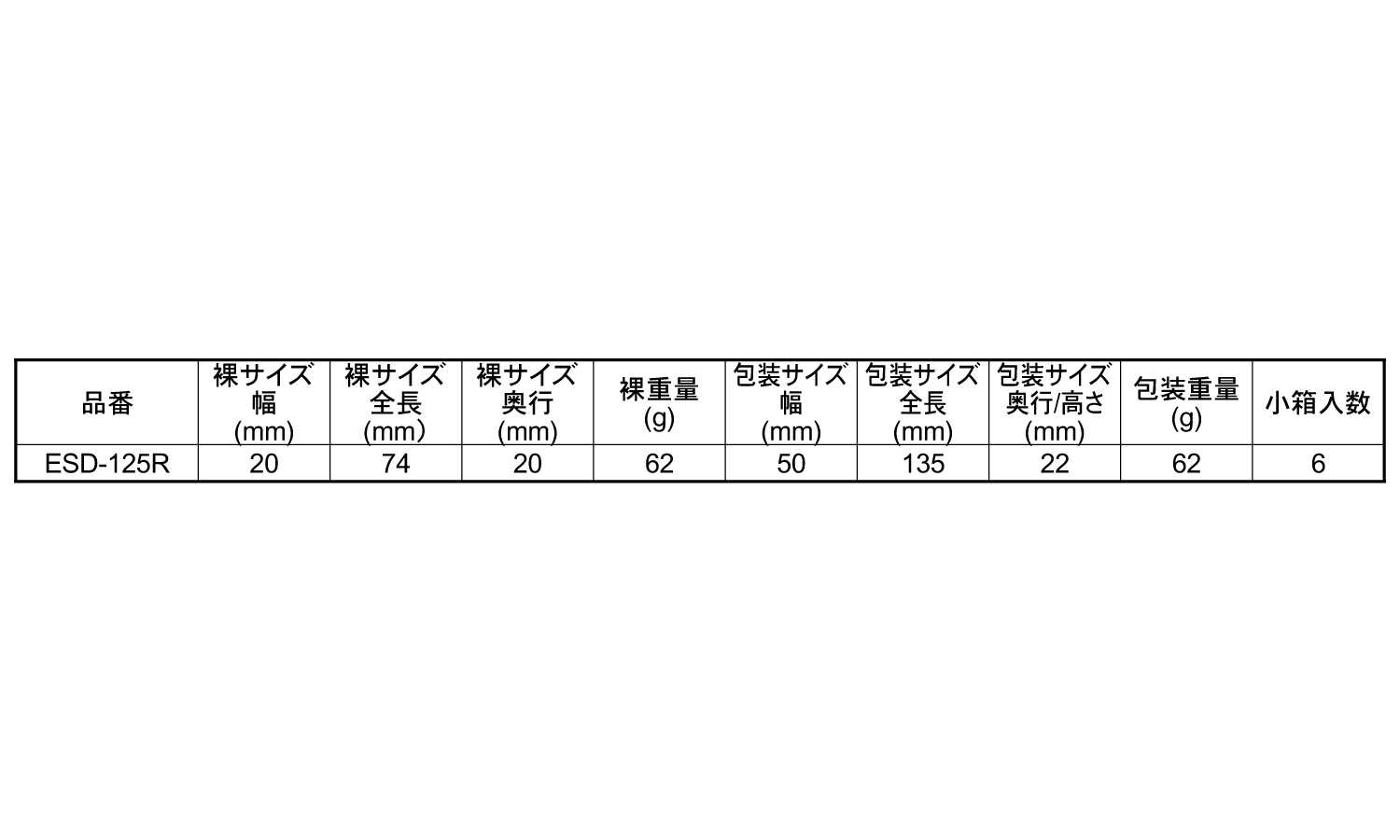 折板屋根用ルーフドリル ESDR