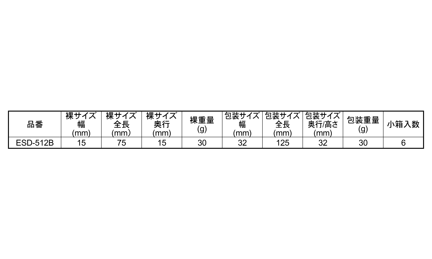 ボルト下穴用ステップドリル