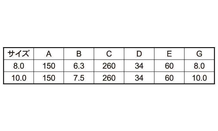 ロングボックスドライバー