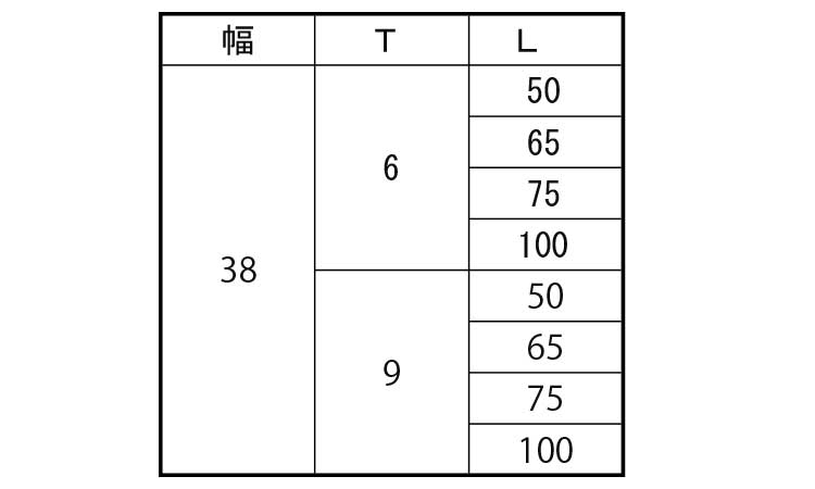 テーパーライナー(幅38 6.0