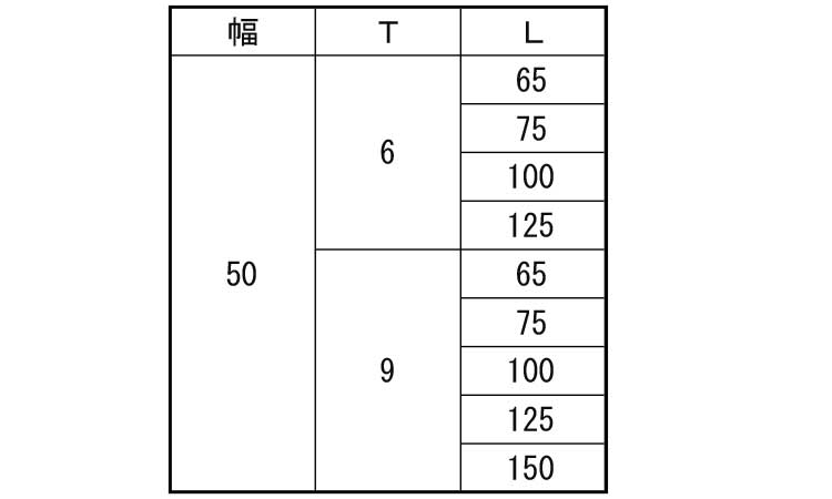 テーパーライナー(幅50 6.0