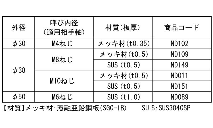H型スピードワッシャ(ねじ用 4.0
