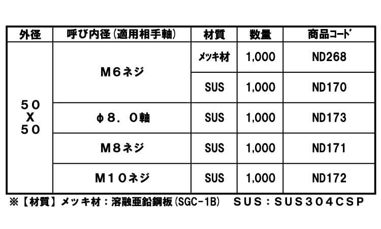 角H型スピードワッシャ(ねじ用 6.0