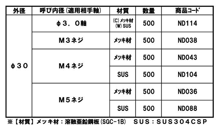 三ツ爪ボタンワッシャ(ねじ用 3.0