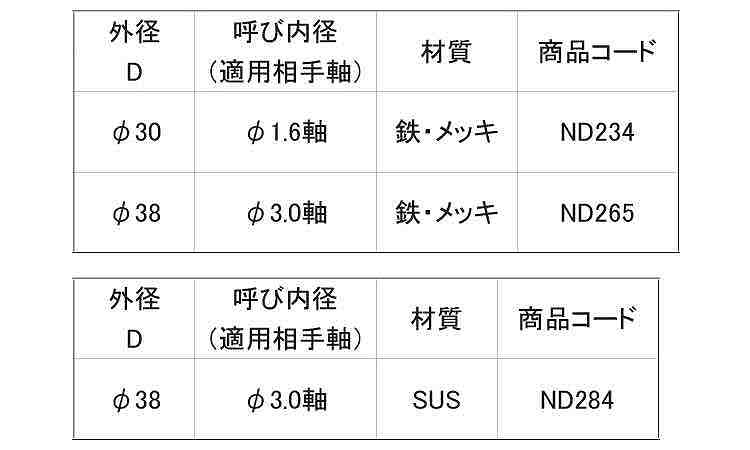 六ツ割ボタンワッシャ(軸用