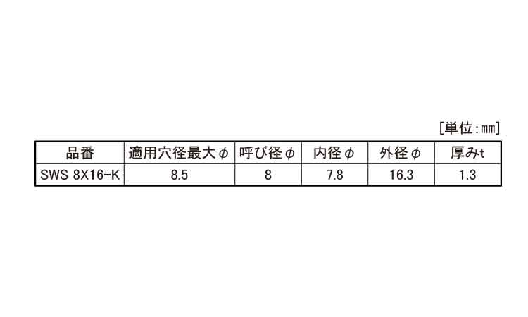 シールW(EPDMSWSKムサシ