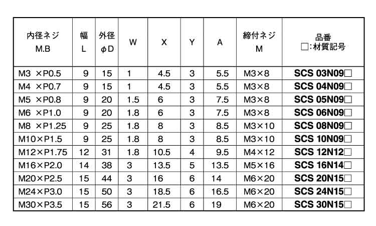 スリットカラー 内径ネジ(並目 9.0 3.0