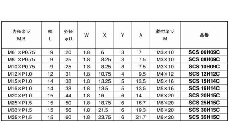 スリットカラー 内径ネジ(細目 9.0 6.0