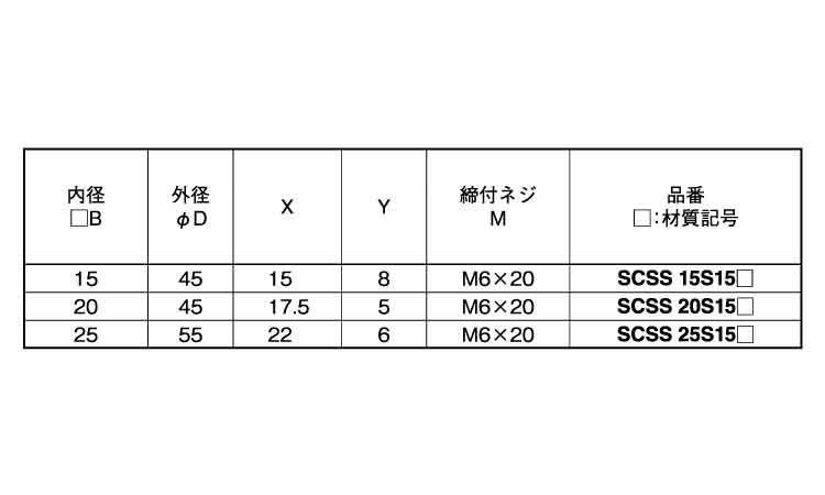 セパレートカラー 角シャフト用 15.0 15.0