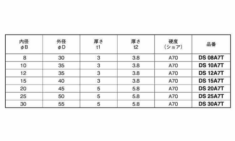 ウレタンダンパースリットテープ付 8.0
