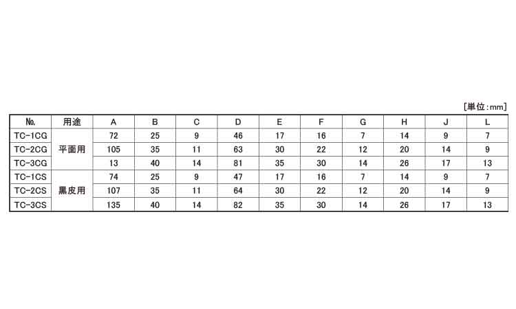 スライドクランプ(CGS 1.0