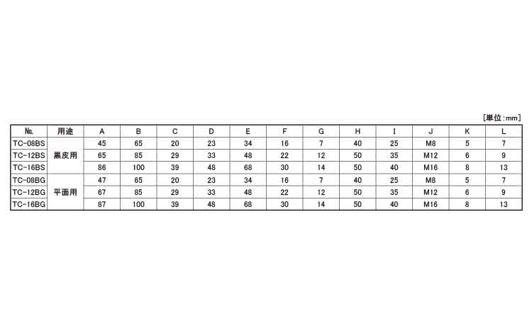 スライドクランプ(BSG 8.0