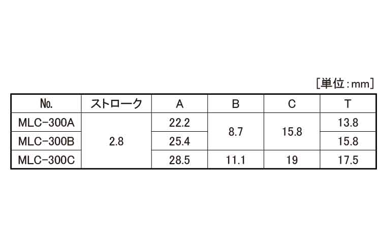 メカロッククランプ(ロータイプ 30.0