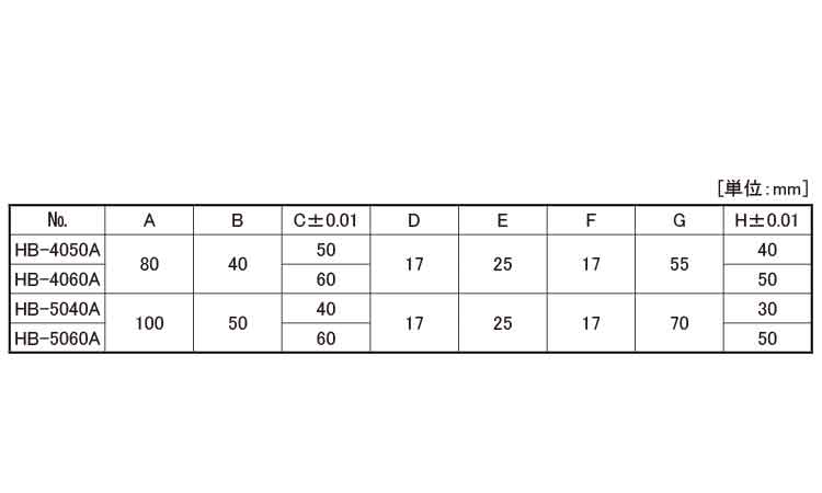 MC用ハイトブロック(Aタイプ