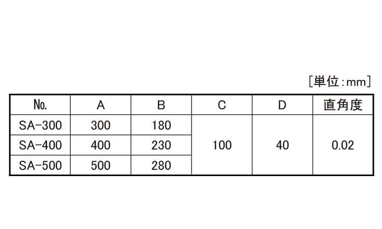 ストップアングル(Aタイプ