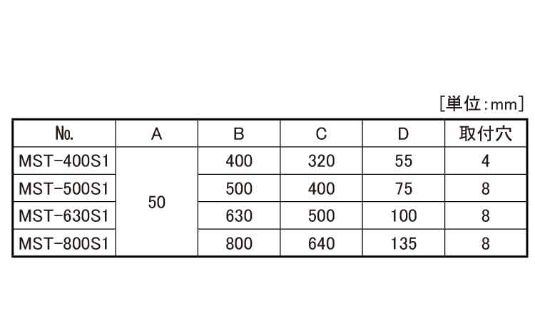 MC用サブテーブル(スタンダード