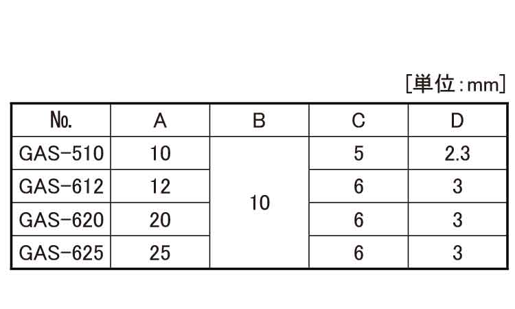 グリップパット(角タイプ(GAS 5.0