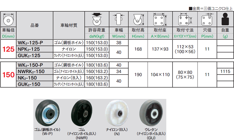 中荷重向け固定車プレート式K2型