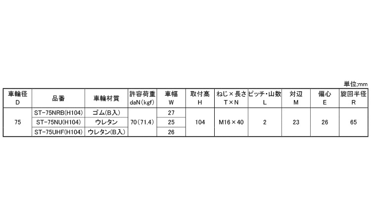軽自在ST型特殊M16(H104