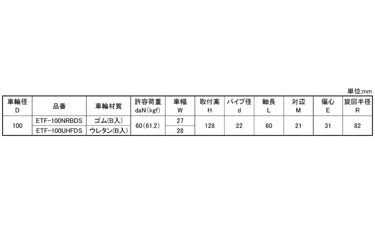 軽荷重自在車差込式ETF型Φ22