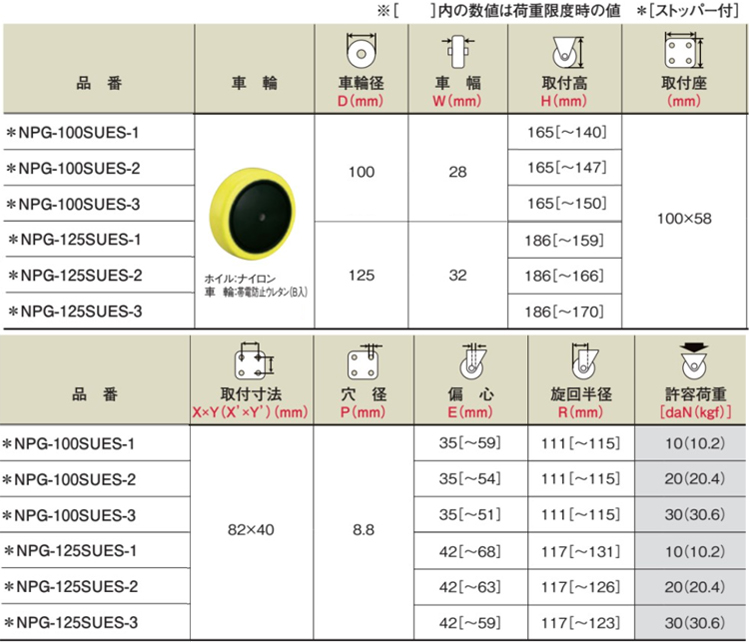 自在車プレートストッパーNPG1