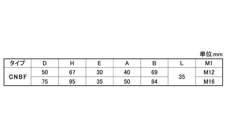 ボルトタイプ(エラストマー白A無