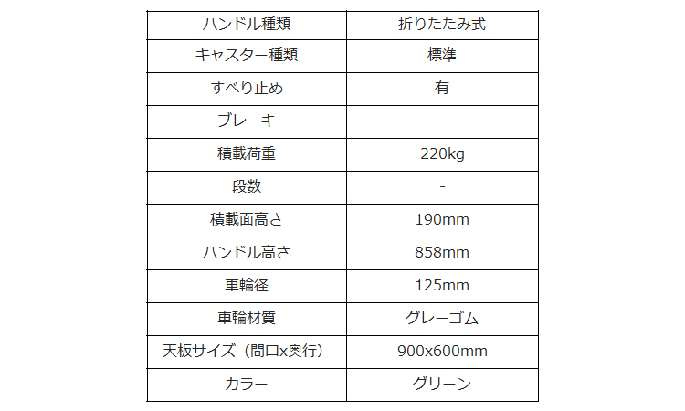 標準軽量運搬台車(LSK-311