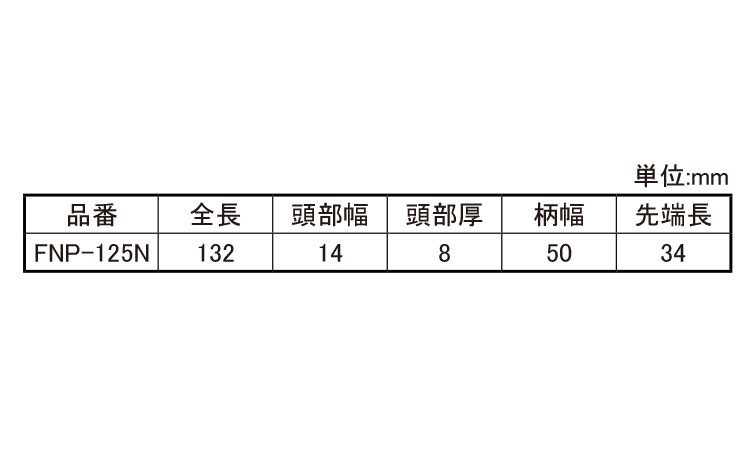 先細ラジオペンチ(№16)