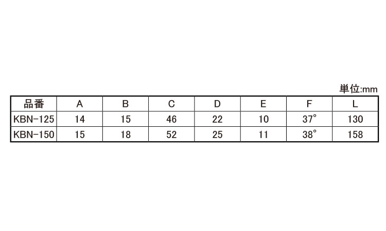 結束バンドニッパー KBN