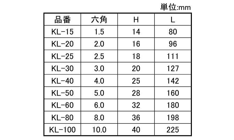 ロングタイプ6角棒レンチ 9本組