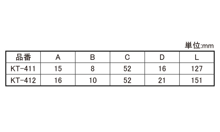 プラニッパー(開閉調整付き)