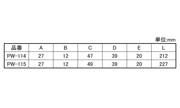 電工パワー万能ペンチ PW