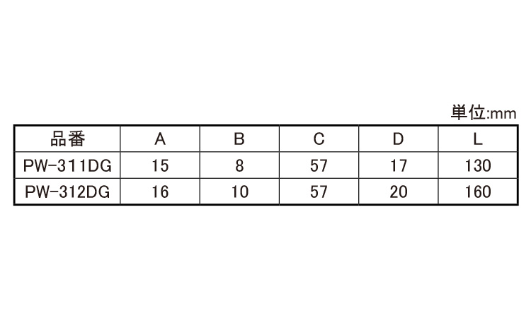 スタンダードニッパー PW-DG