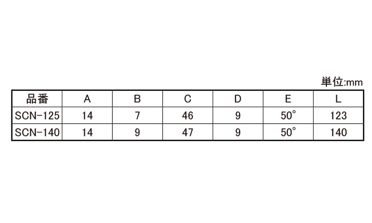 ステンレスニッパー SCN