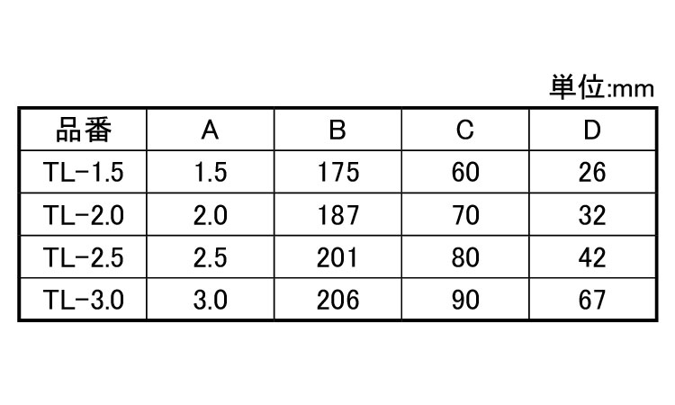 TクイックターンレンチTL-4S
