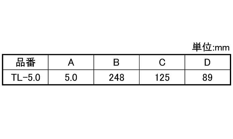 TクイックターンレンチTL5.0
