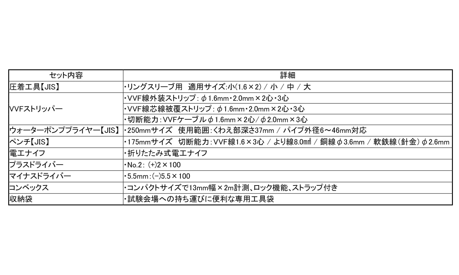 電気工事士技能試験 TS-E01