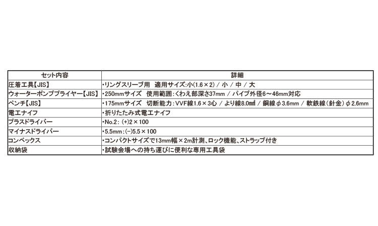 電気工事士技能試験 TS-E02