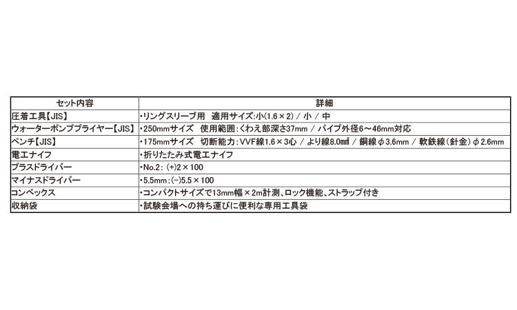 電気工事士技能試験TS-E02S