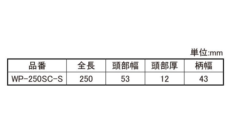 ぷらイヤー WP-250SC-S